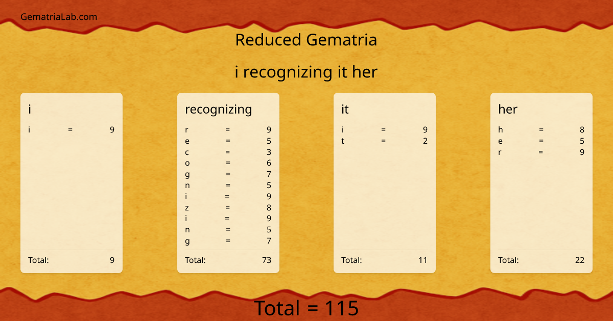 i recognizing it her in reduced Gematria